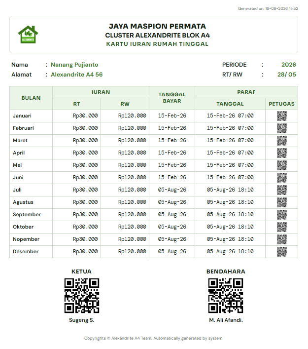 Tampilan Kartu Iuran Digital