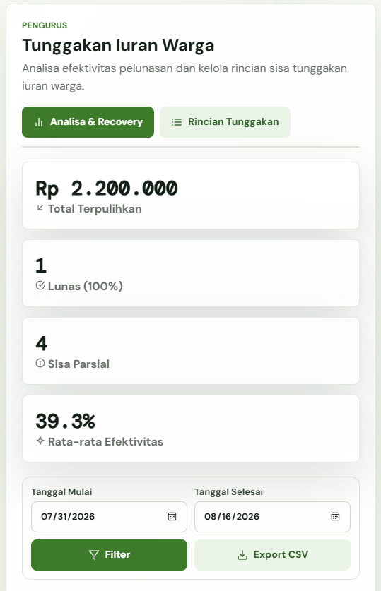 Tampilan Pelacakan Tunggakan